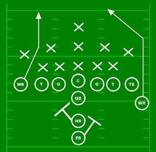 Game Plans and Good Intentions
