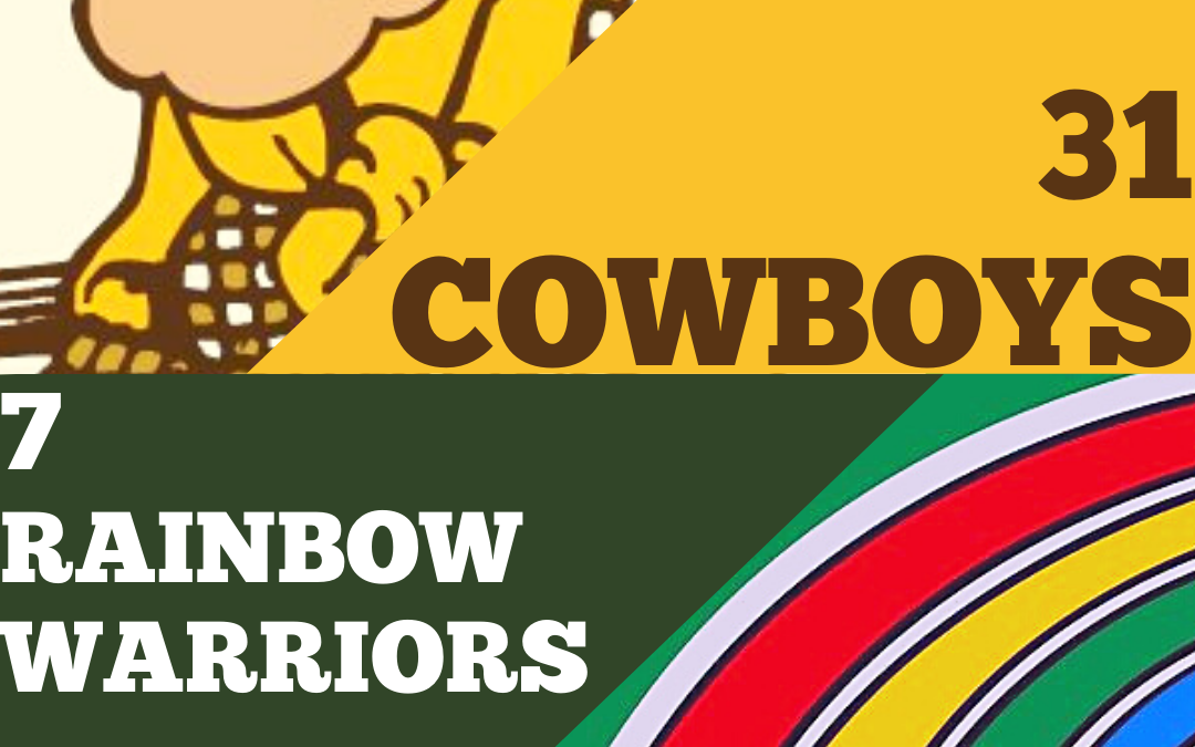 Wyoming Dominates Hawaii; Keeps the Paniolo Trophy in Laramie