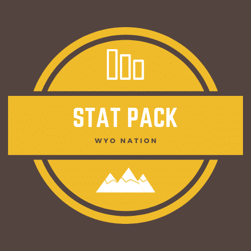 Stat Pack: 50 Burger Edition