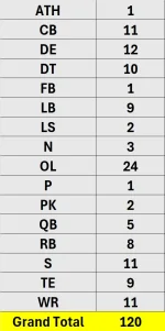 wyO_roster.webp wyO_roster.webp