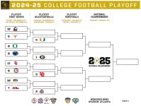PlayoffBracket.webp