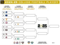 PlayoffBracket.webp