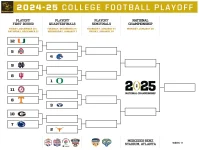 PlayoffBracket.webp